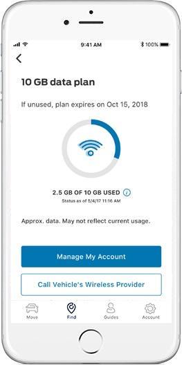 FordPass App Home